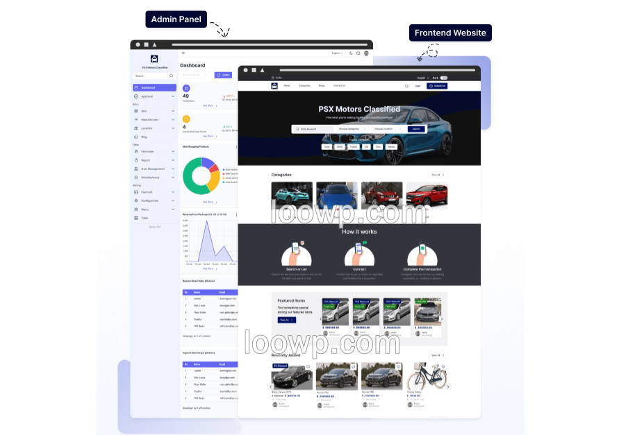 Flutter租车/买车/卖车/二手车交易APP源码/含Web前后端/去授权版
