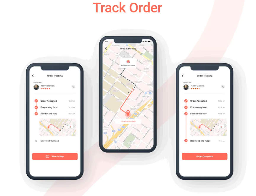Flutter同城点餐外卖送餐系统APP源码/含骑手APP+Web前后端