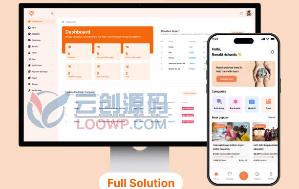 全开源Flutter慈善项目众筹系统APP源码(Android+iOS+后端)