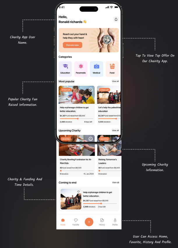全开源Flutter慈善项目众筹系统APP源码(Android+iOS+后端)