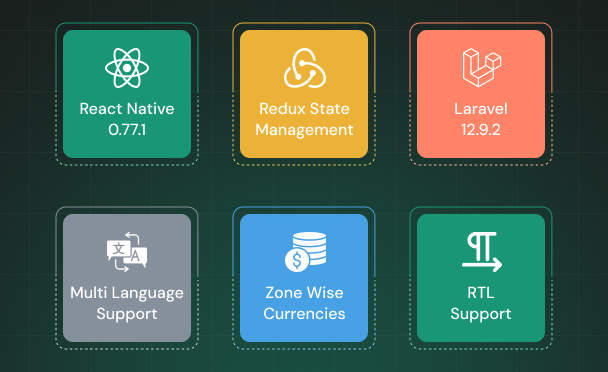 全开源React Native手机打车APP源码/叫车服务平台/Web前后端+全端