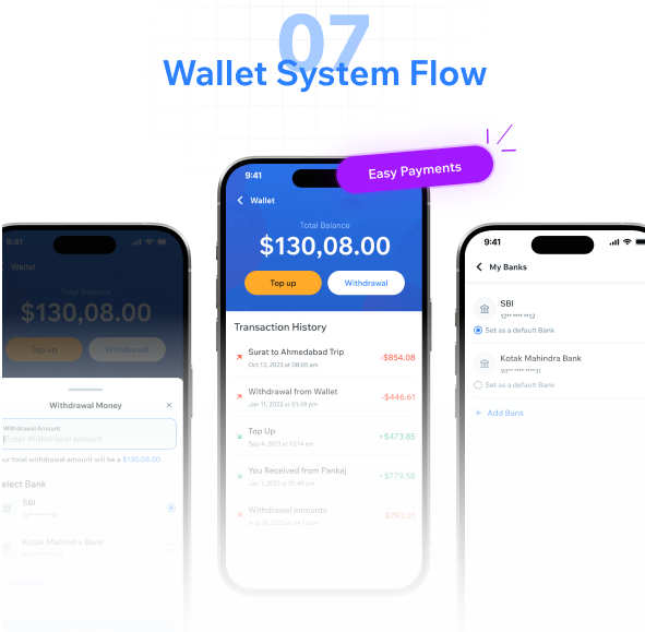 Flutter实时拼车系统APP源码/拼车平台源码/含Web前后端