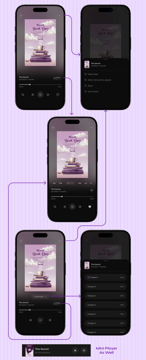 全开源有声书App源码/手机听书App/支持章节播放/Flutter+Laravel
