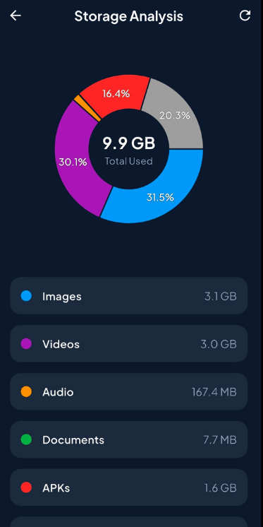 AI手机清理大师App源码/跨平台文件管理Flutter源码/广告变现