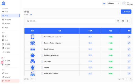Flutter多品类二手交易市场App源码_闲鱼类分类买卖平台源码