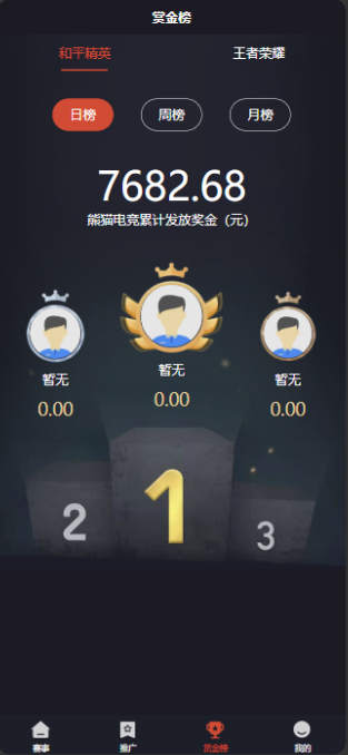 全开源Uniapp电竞赏金系统源码_支持金币赛/赏金赛/VIP赛